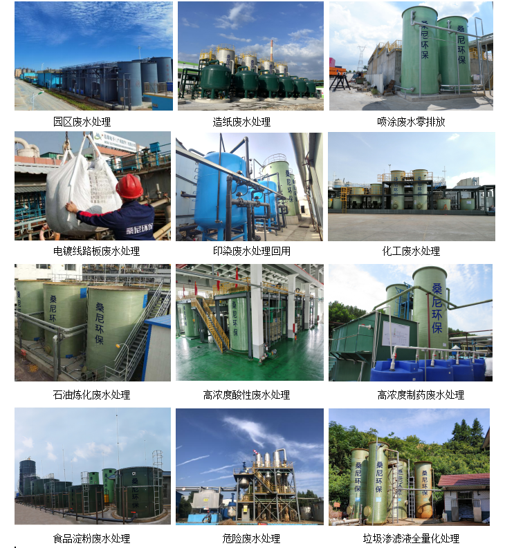 工業(yè)廢水治理案例.png